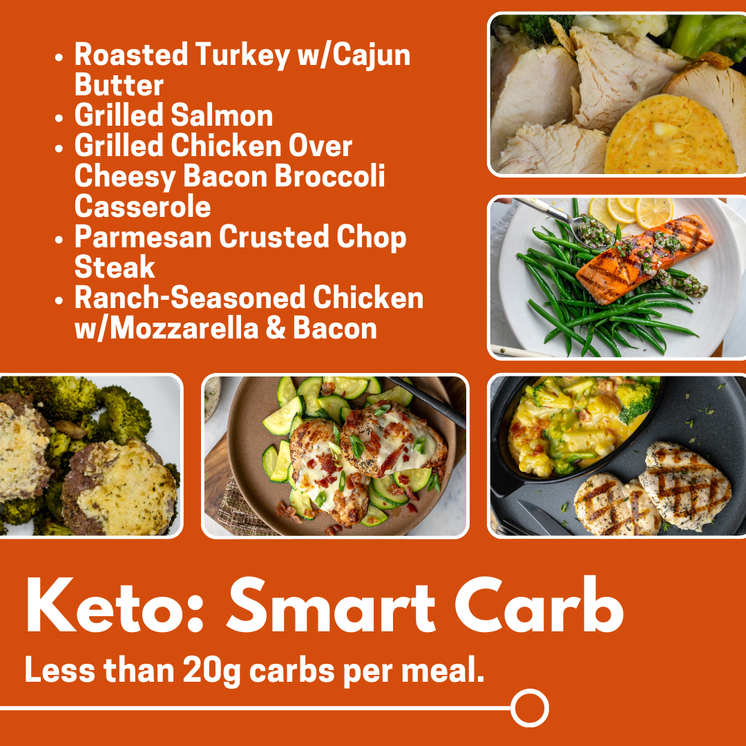 Keto: Smart Carb