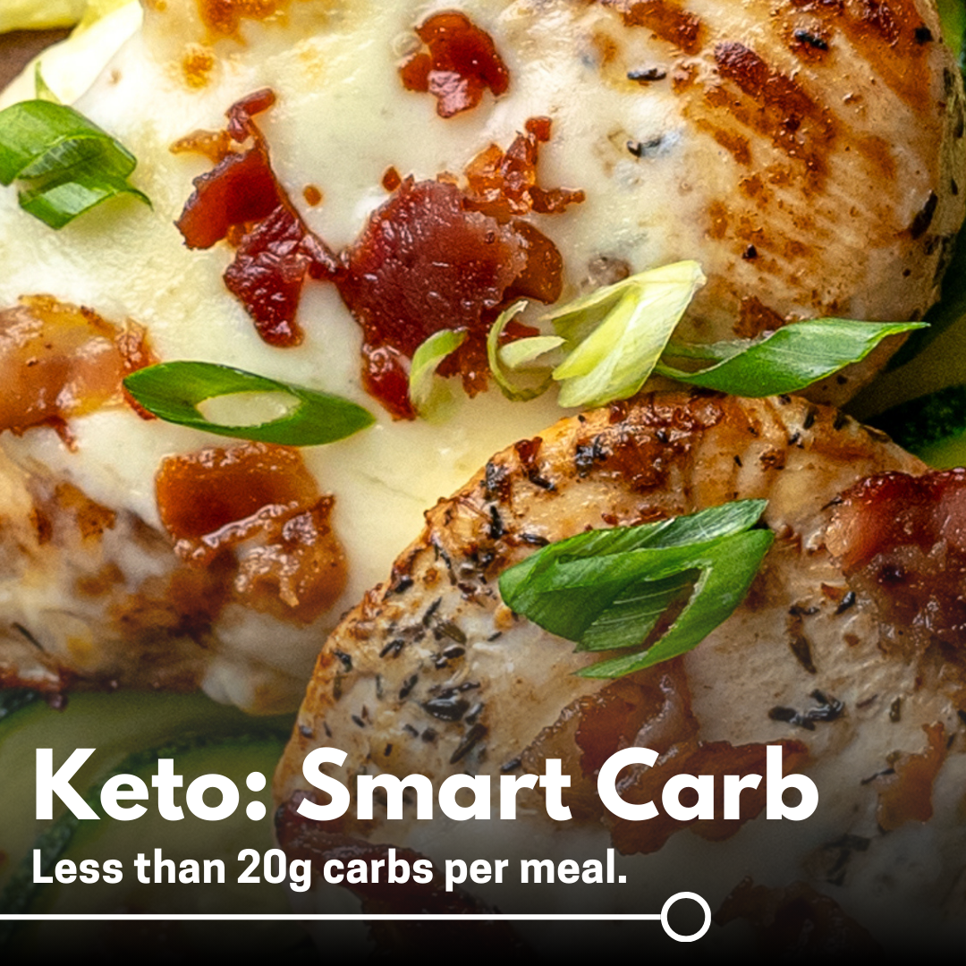 Keto: Smart Carb