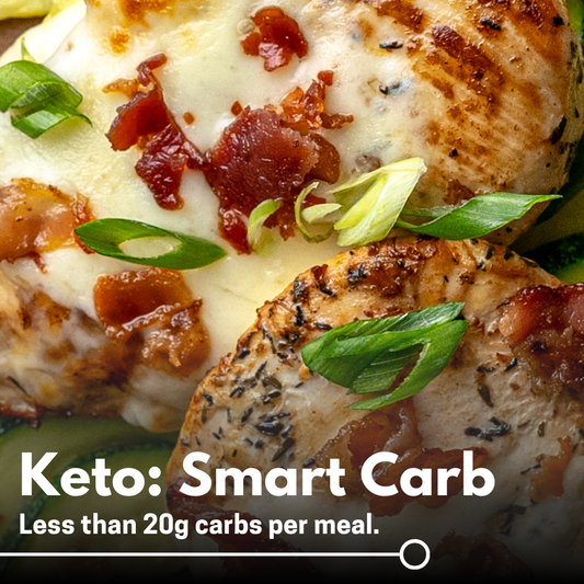Keto: Smart Carb